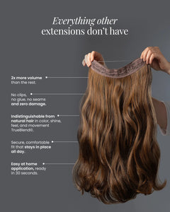Extensiones Onduladas