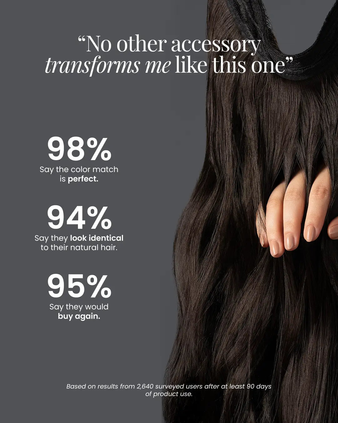 Extensiones Onda Suave